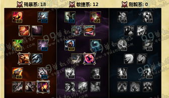 LOL2024盲僧天赋加点攻略：最优加点方案(图2)