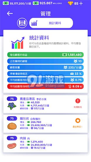 閑置超市大亨1