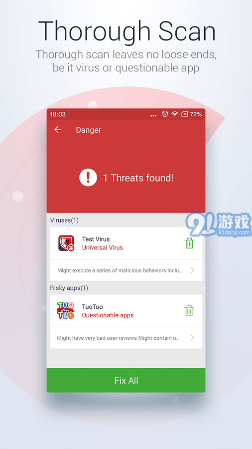 Antivirus Free5