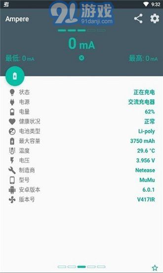 Ampere充電評測2