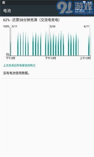 Ampere充電評測4