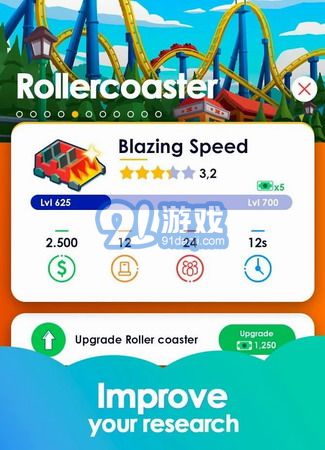 閑置主題公園大亨3