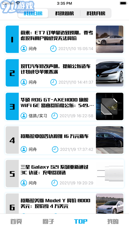 科技電報7