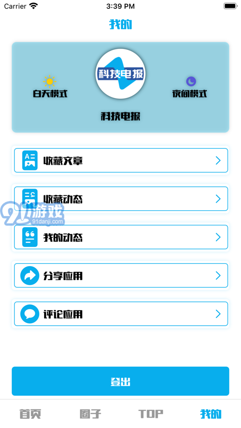 科技電報8