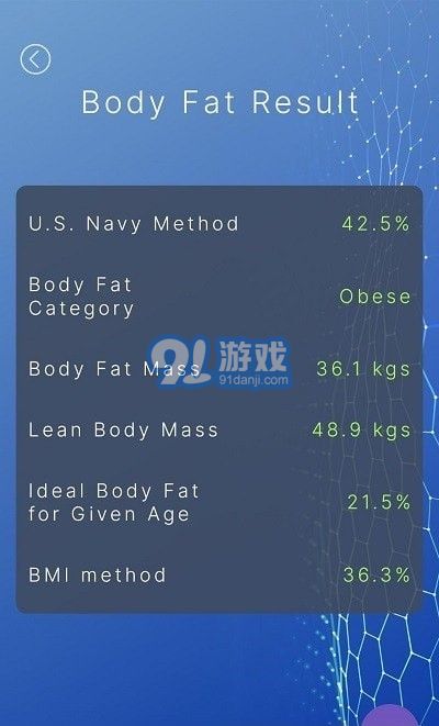 Abody ai身體測量3
