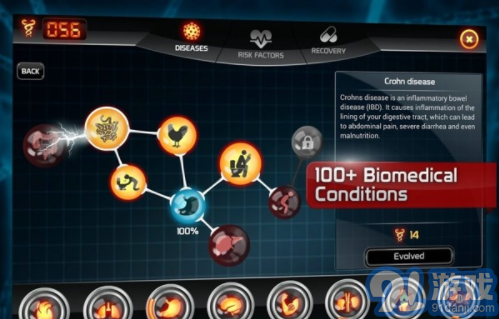 Bio Inc1