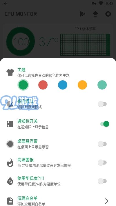 CPU監(jiān)測(cè)(CPU Monitor)2