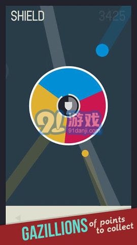 陀螺儀2