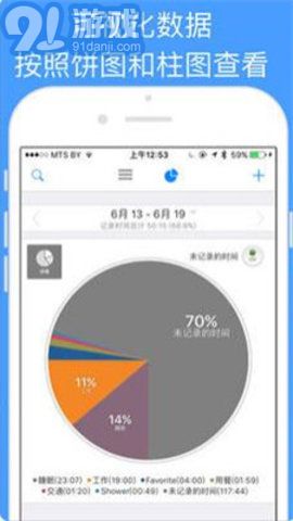 aTimeLogger21