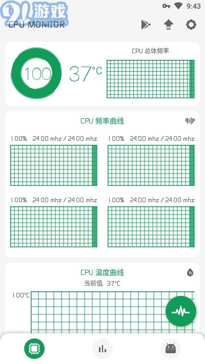 CPU監(jiān)測(CPU Monitor)1