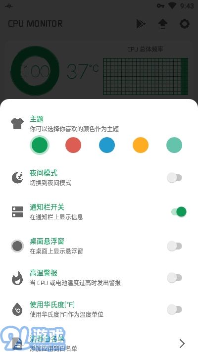 CPU監(jiān)測(CPU Monitor)2