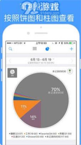 aTimeLogger21