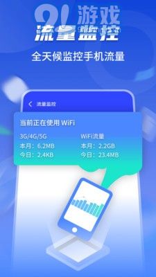 隨心連5G4