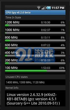 CPU 間諜1