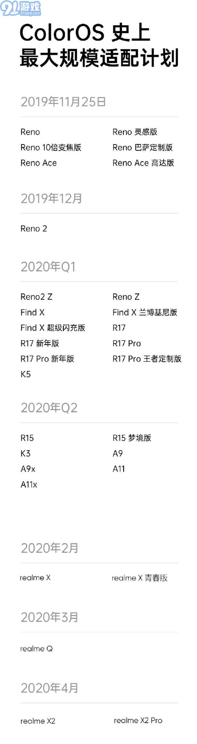 ColorOS7升級包2
