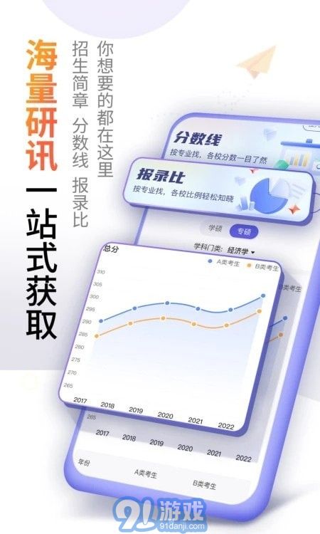 愛考研2