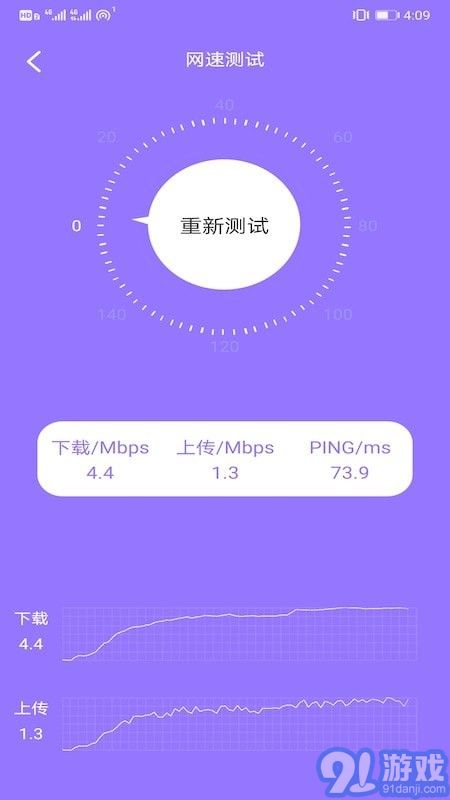 betternet2