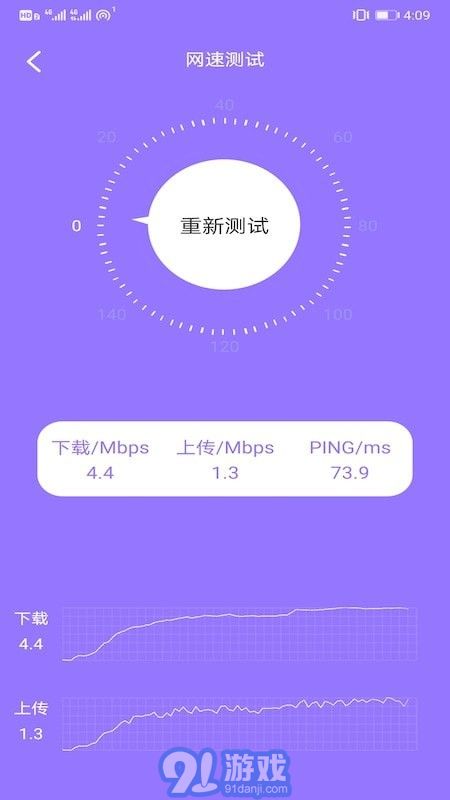 betternet2