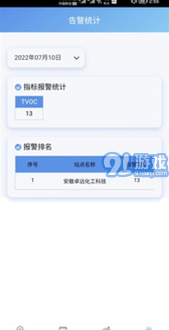 環(huán)境在線監(jiān)控平臺2