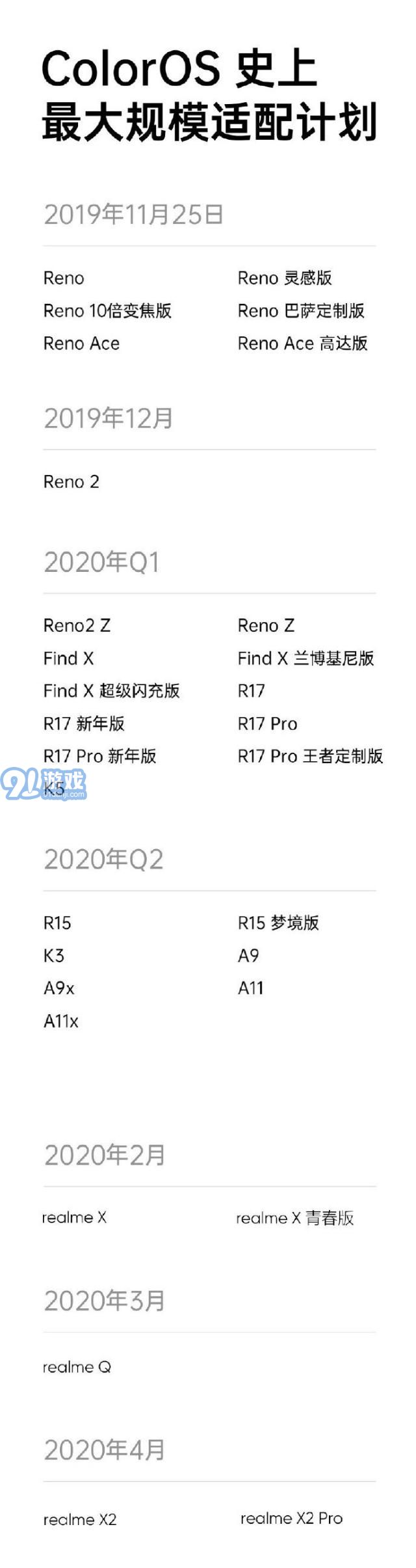 ColorOS7升級(jí)包2