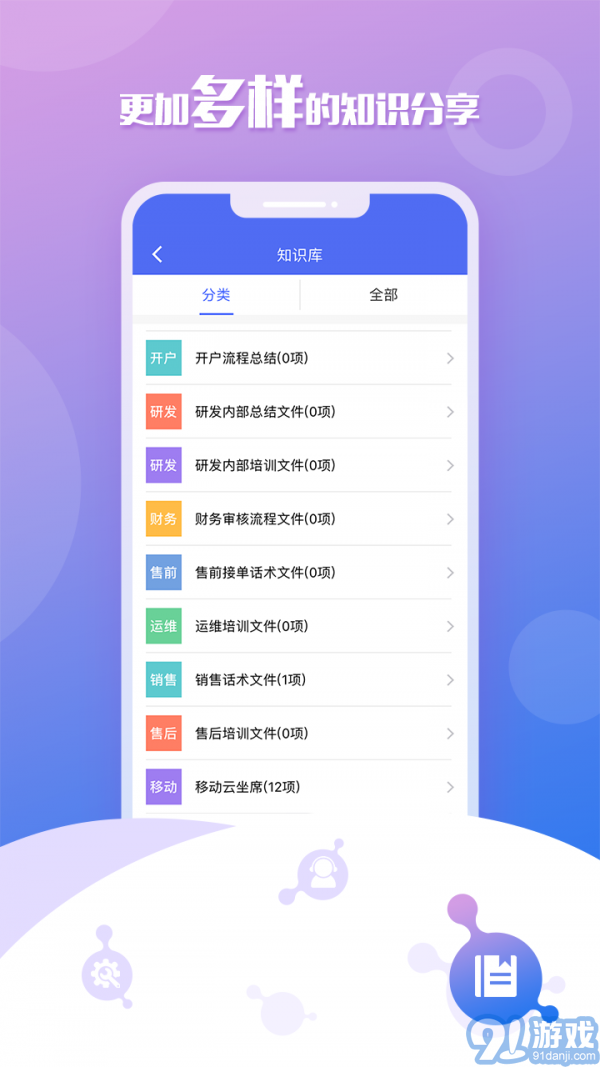 移動云坐席2