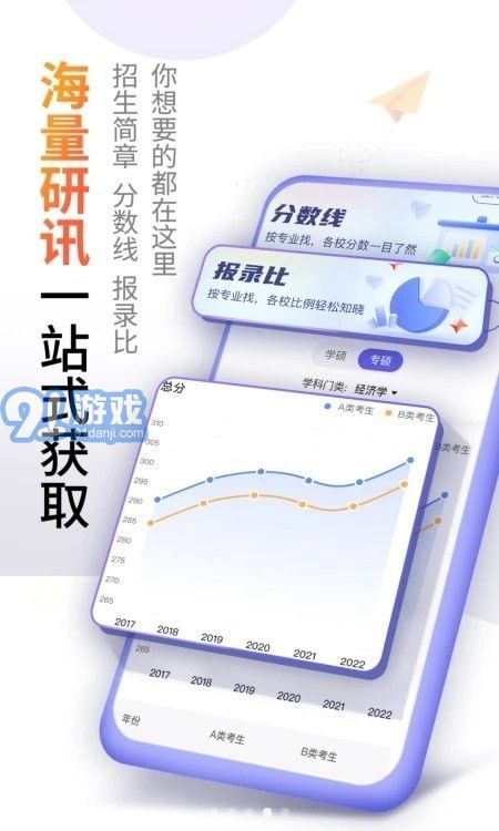 愛(ài)考研2