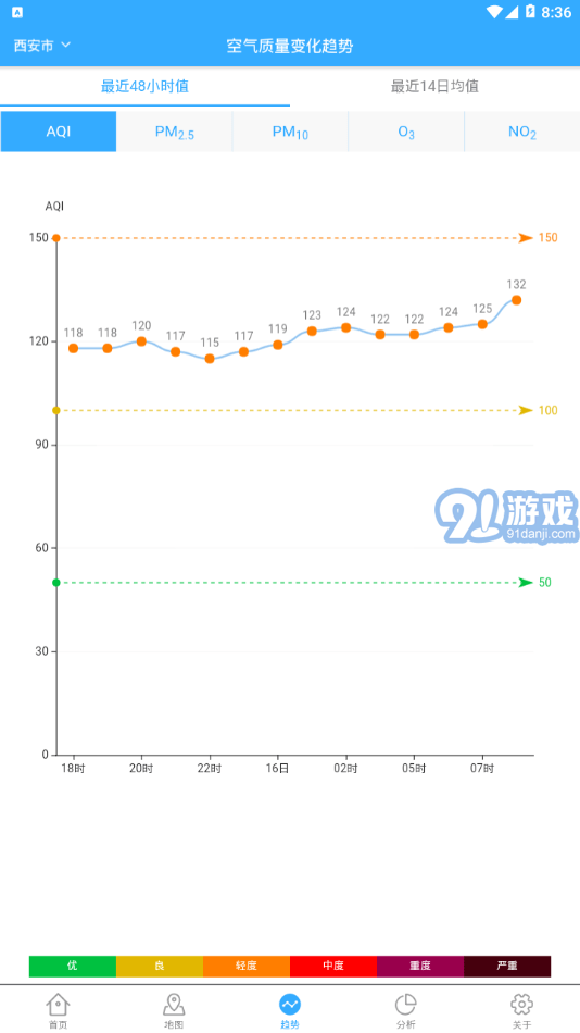 陜西空氣質(zhì)量APP3