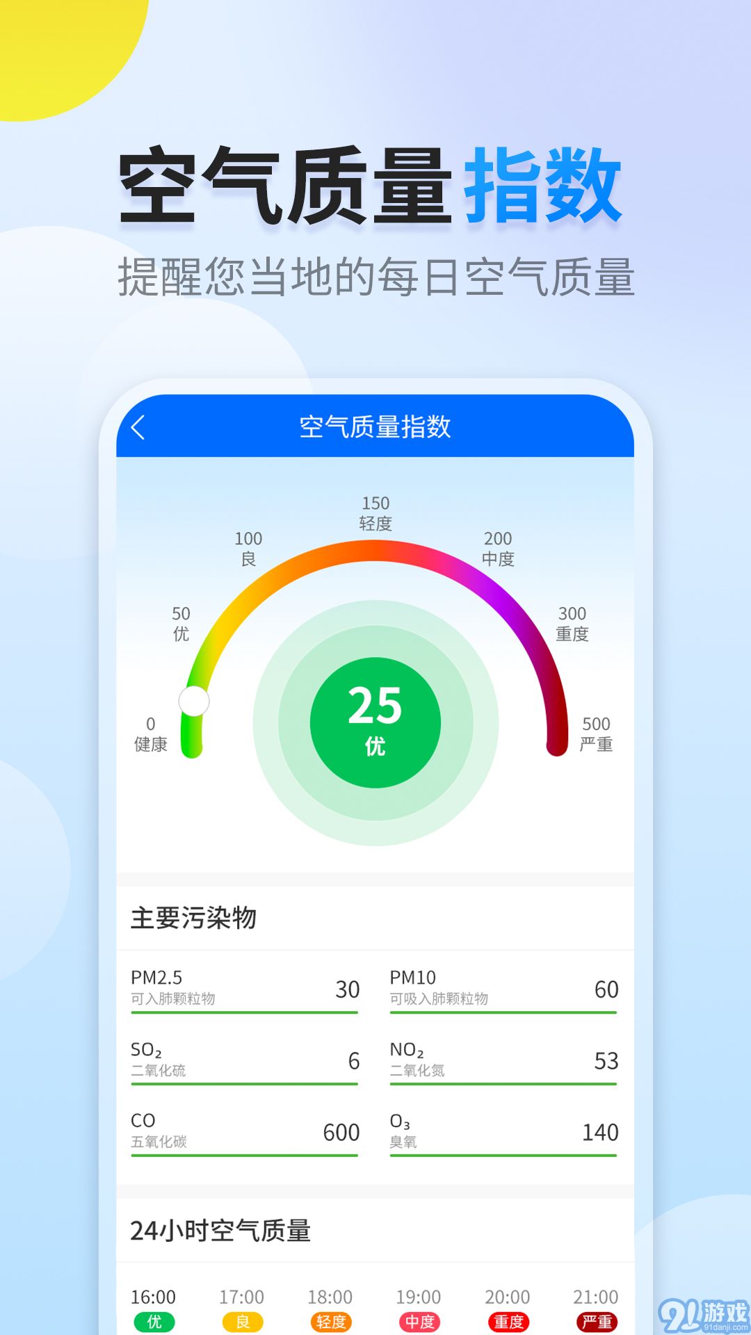 陽(yáng)陽(yáng)天氣最新版1