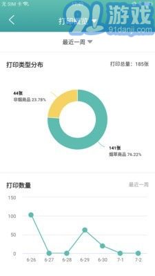 煙草管家3