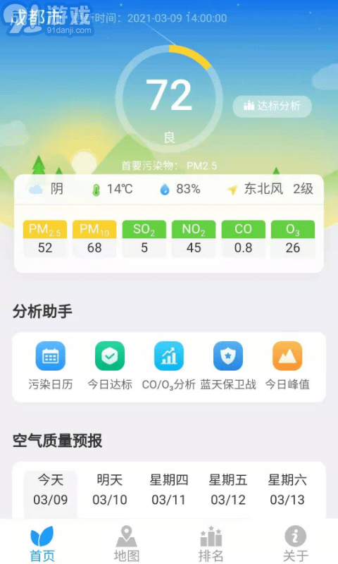穹頂之下1