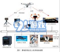 探寻无人察觉的异常追踪者踪迹(图1)