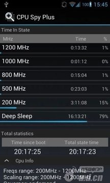 CPU Spy 完整版2