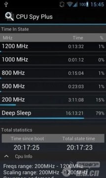 CPU Spy 完整版3
