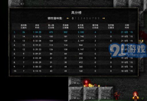 燭火地牢漢化版5