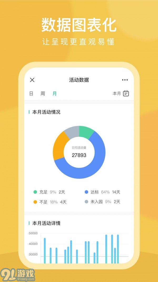 CLife寶貝3