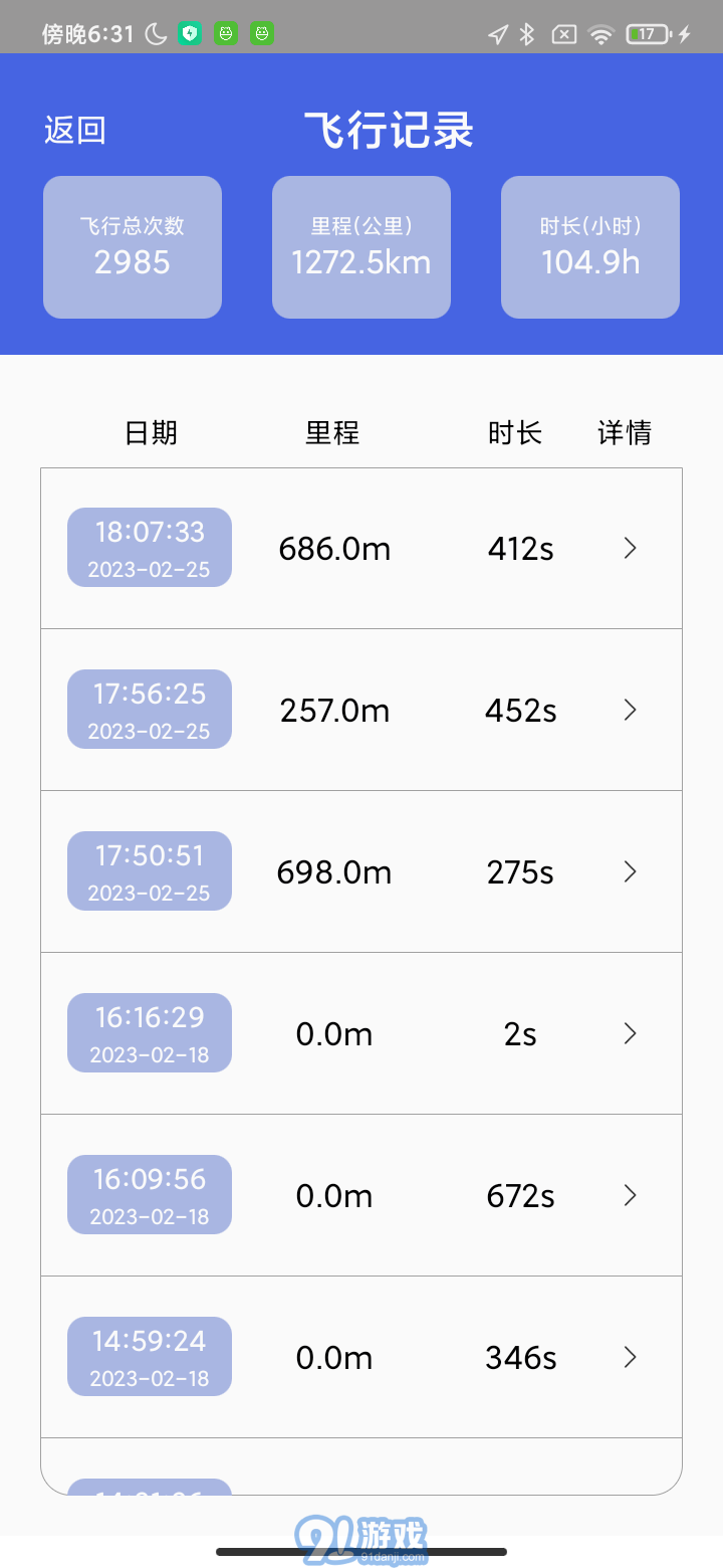 Cfly GO4