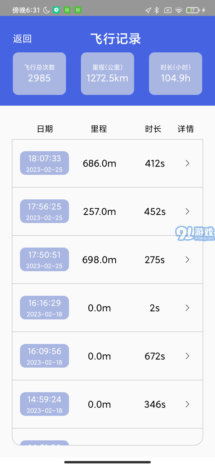 Cfly GO4