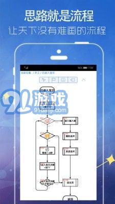 Autor自動(dòng)點(diǎn)擊1