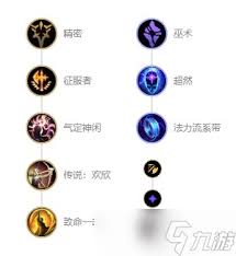 英雄联盟沙漠皇帝出装指南