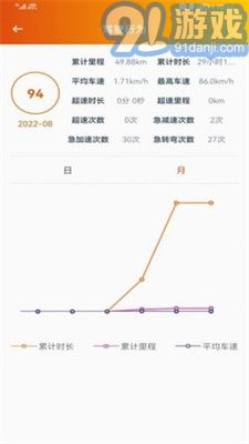 突破者1
