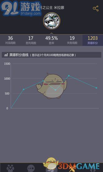 11對戰(zhàn)平臺APP3