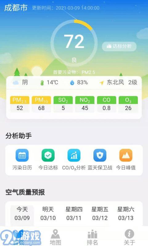 穹頂之下1