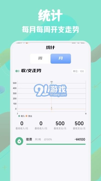 燃費1