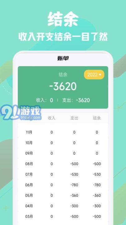 燃費4