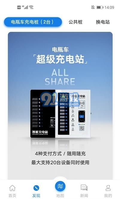 all share2
