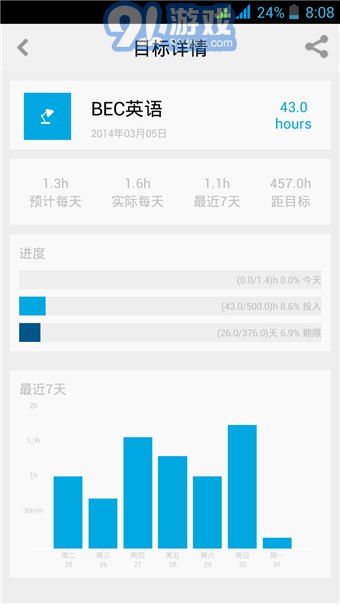 愛今天APP2