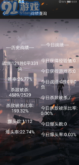 CF裝備助手21