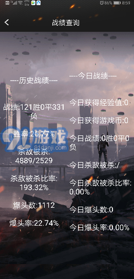 CF裝備助手21