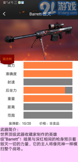 CF裝備助手24