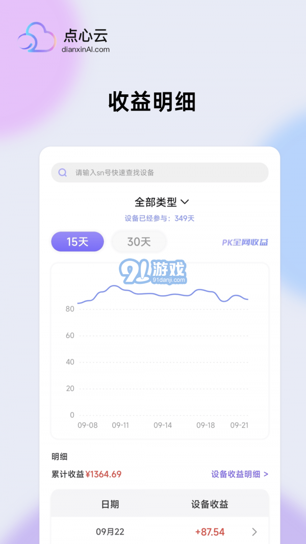 點(diǎn)心云3
